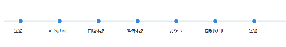 デイサービスでの１日のスケジュール
